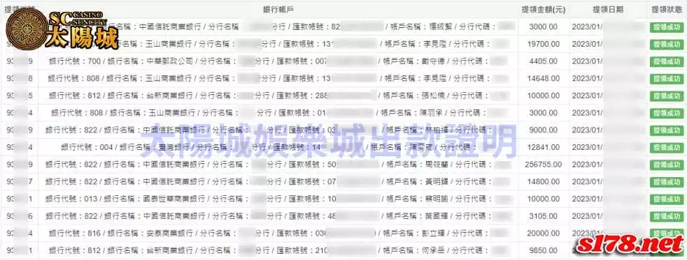 sc太陽城出金圖保證最真心！