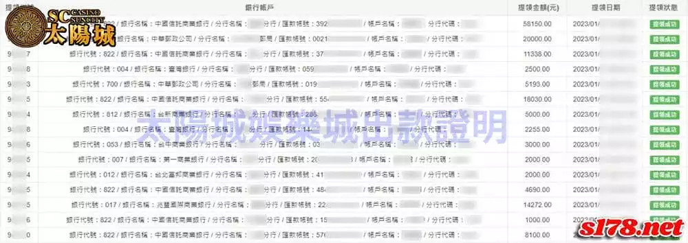 SC太陽城娛樂城出金圖