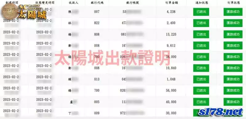 太陽城娛樂城出金圖