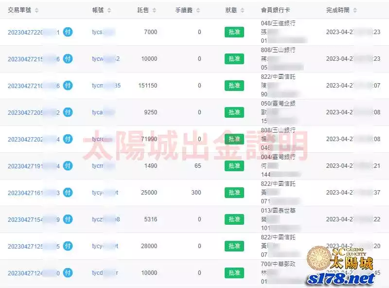 sc太陽城娛樂城出金紀錄證明圖