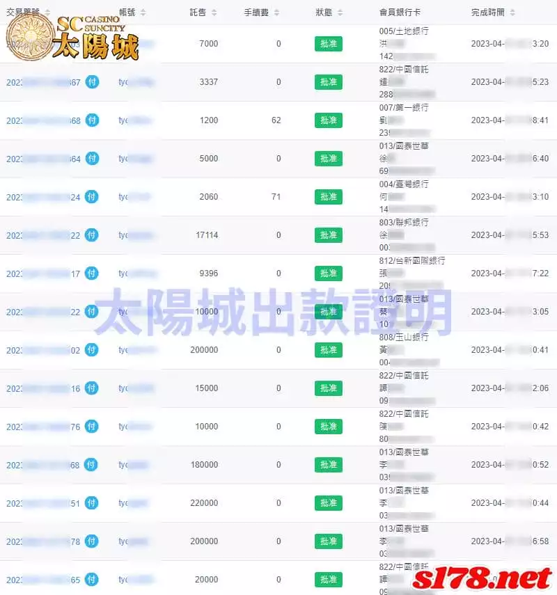 太陽城娛樂城出金圖