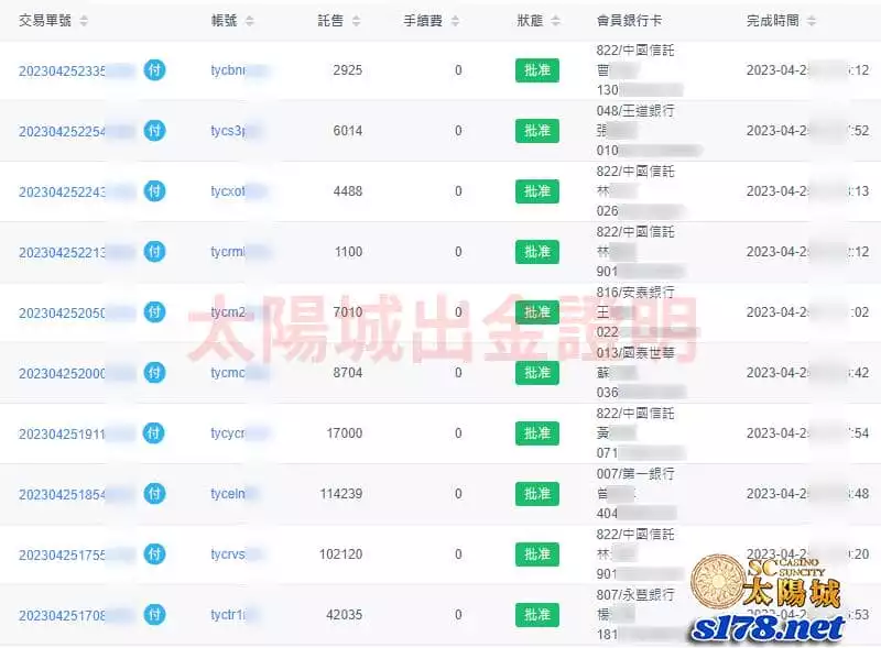 出金保證穩定,速度更是萬眾推薦的SC太陽城