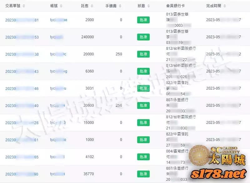 SC太陽城出金圖 正出平台絕對好玩!