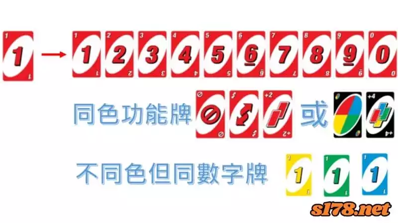 撲克牌uno玩法