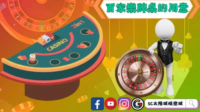 百家樂攻略