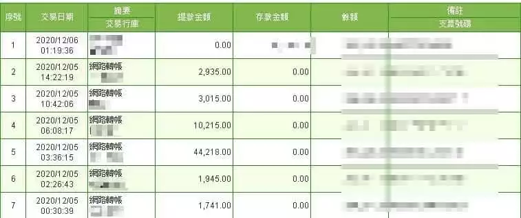 太陽城出金證明紀錄