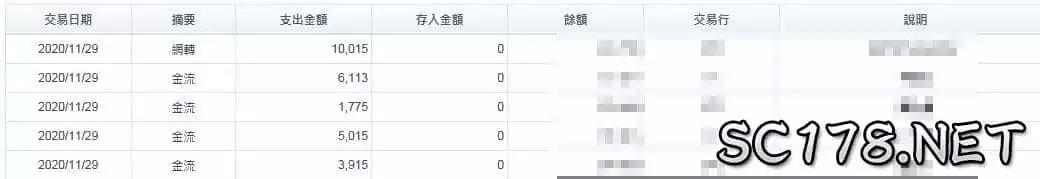 娛樂城出金見證