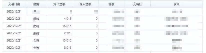 太陽城娛樂城出金見證!