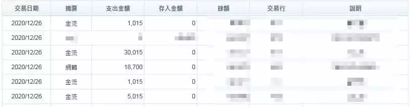 太陽城出金證明