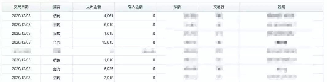 太陽城娛樂城出金證明圖