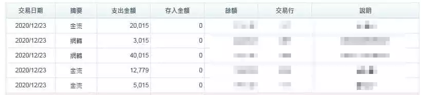 誰說百家樂賺錢不可能?太陽城娛樂城出金見證!