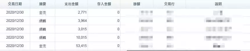 太陽城娛樂城百家樂賺錢出金紀錄!