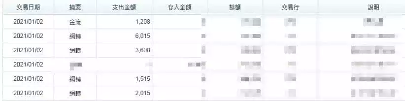 出金紀錄!