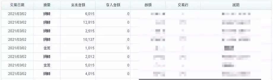 太陽城出金見證！會員每天都狂領萬元以上！想靠百家樂賺錢不是夢！？