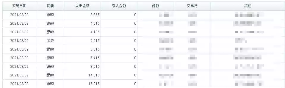 太陽城出金證明!什麼圖都給你看了 你還不相信嗎?