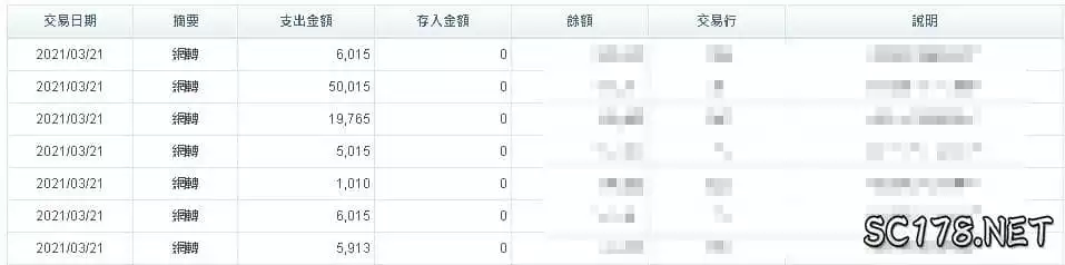 娛樂城教你如何贏錢還能出款的平台 ！
