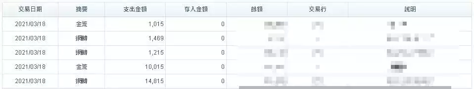 太陽城出金證明大家保證平台!