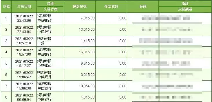 太陽城出金保證!看完賓果賓果分析、賓果賓果玩法、賓果賓果超級獎號後躍躍欲試嗎?