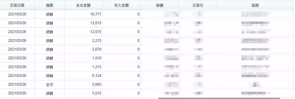 太陽城保證出金,讓你也能成為捕魚達人!