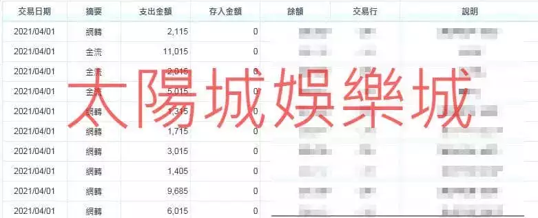 太陽城娛樂城出金見證！別人都出金成功了！