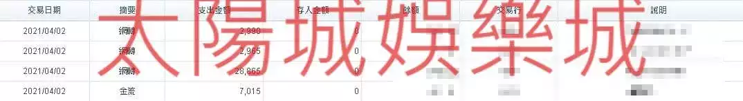 出金證明！這麼多人相信我們會出金不是沒道理的！