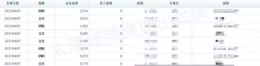 太陽城出金紀錄保證圖