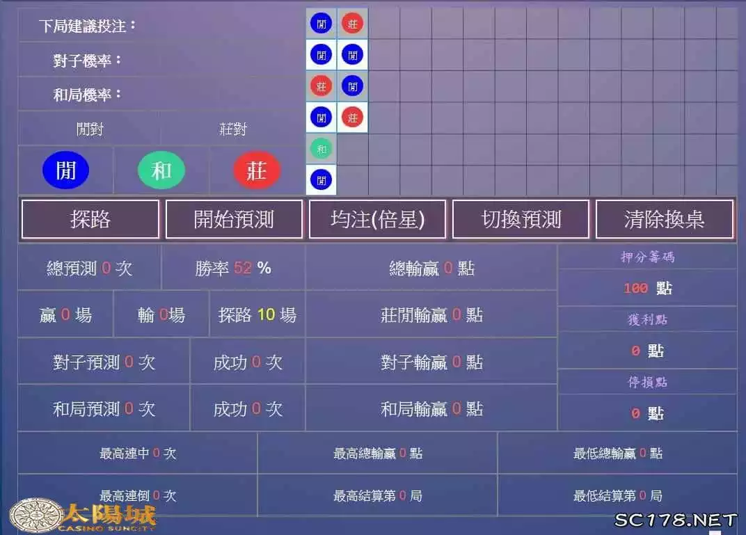 娛樂城百家樂外掛運用
