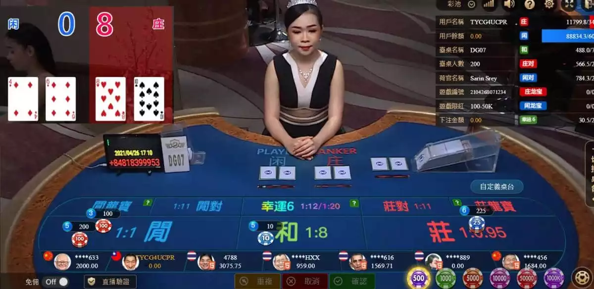 何者為閒龍寶、莊龍寶!