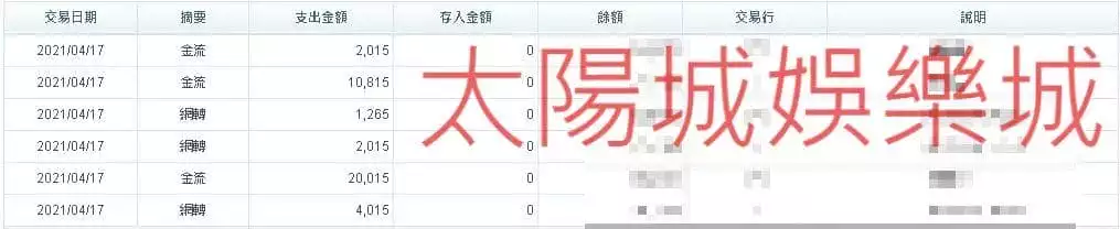 太陽城出金保證!讓你精通百家樂公式、百家樂九宮格後一樣拿的到錢!