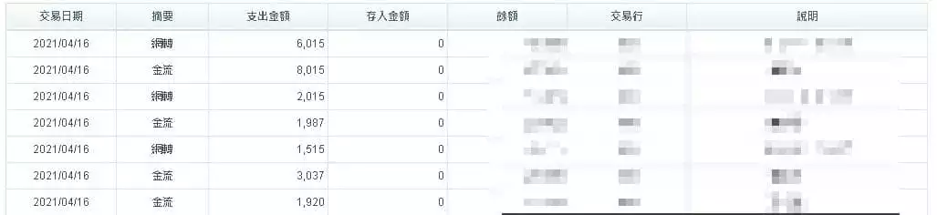 太陽城娛樂城出金證明!趕快加入,不用擔心出不了金