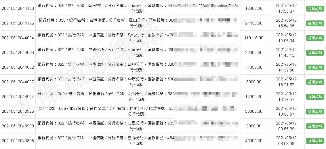 娛樂城出金最信用的平台趕快加入！