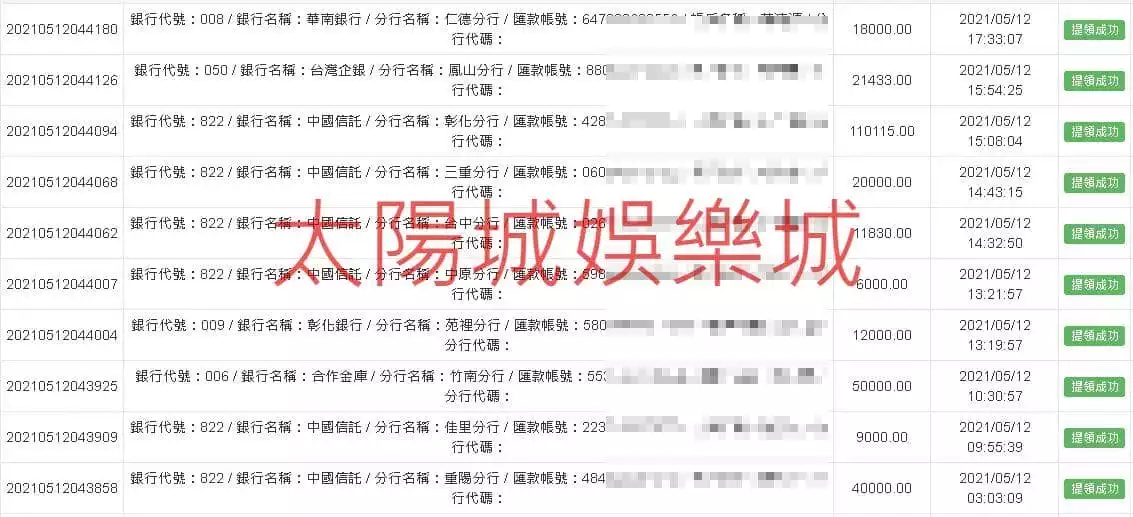 太陽城出金保證！讓你在線上百家樂遊戲贏大錢時不怕拿不到錢！