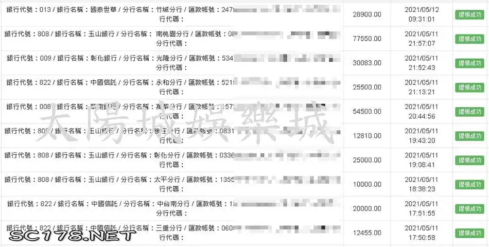 疫情待在家又能賺錢太陽城娛樂城出金掛保證!
