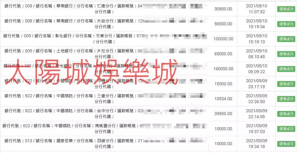 太陽城出金保證！讓你學會百家樂破解招數後也領的到錢！
