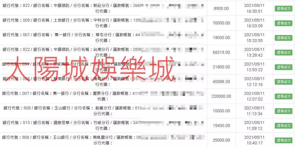 太陽城娛樂城出金保證！讓妳在線上百家樂賺錢後不怕領不到錢！