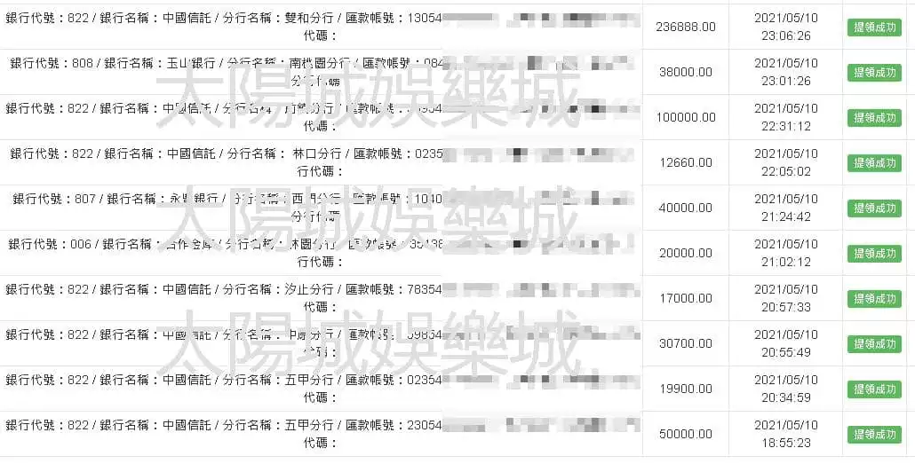 太陽城教會你人情冷暖這裡出金幫你取暖